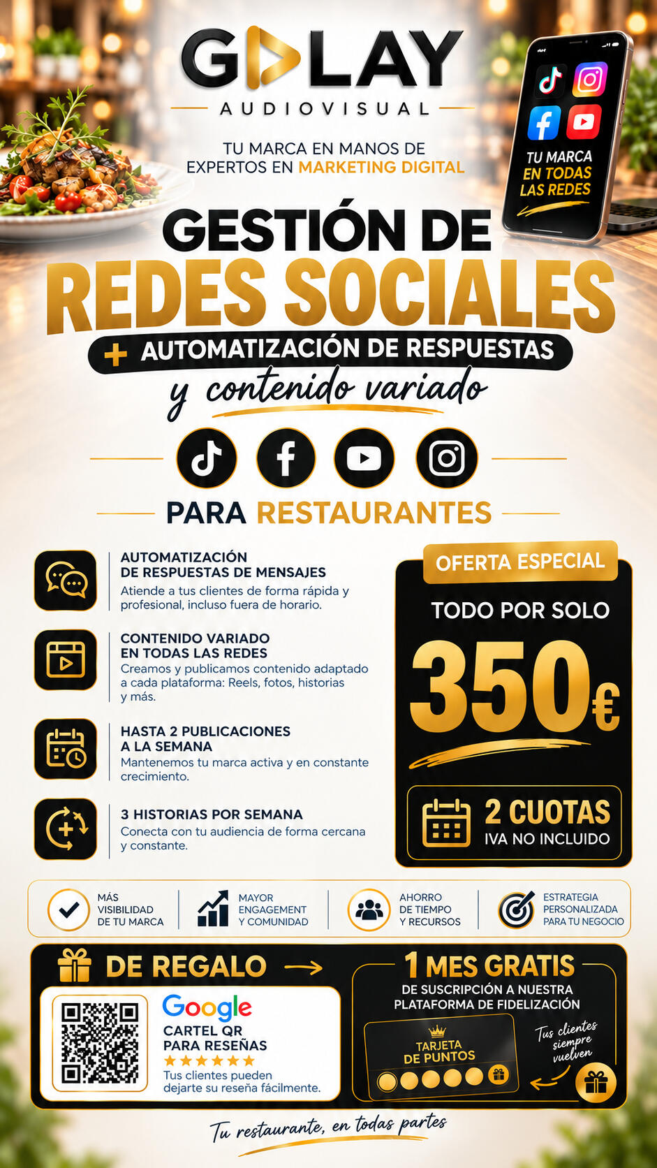 Packs Gestión de redes Restaurantes
